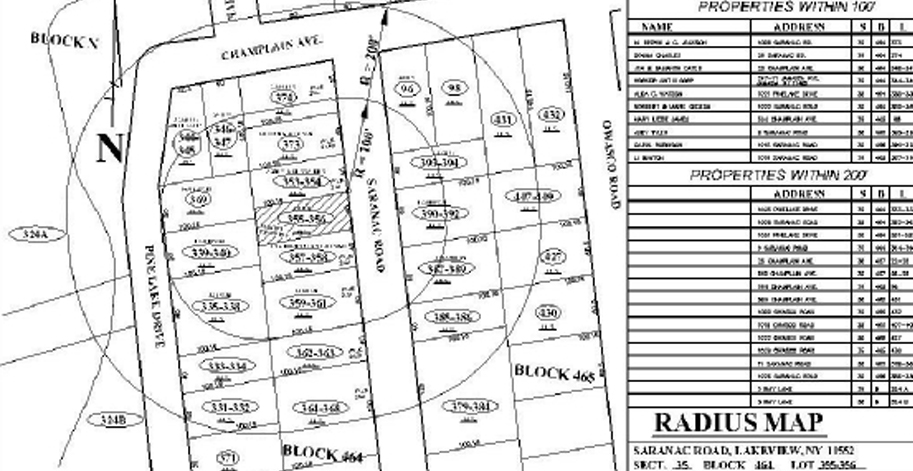 Radius Maps